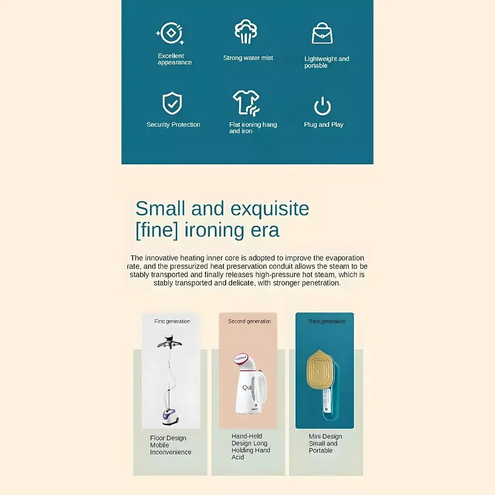 Portable Mini Travel Iron & Handheld Steamer