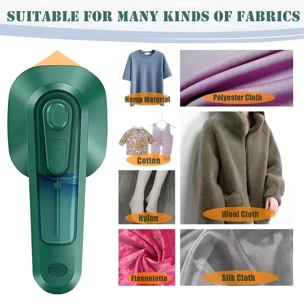 Portable Mini Travel Iron & Handheld Steamer